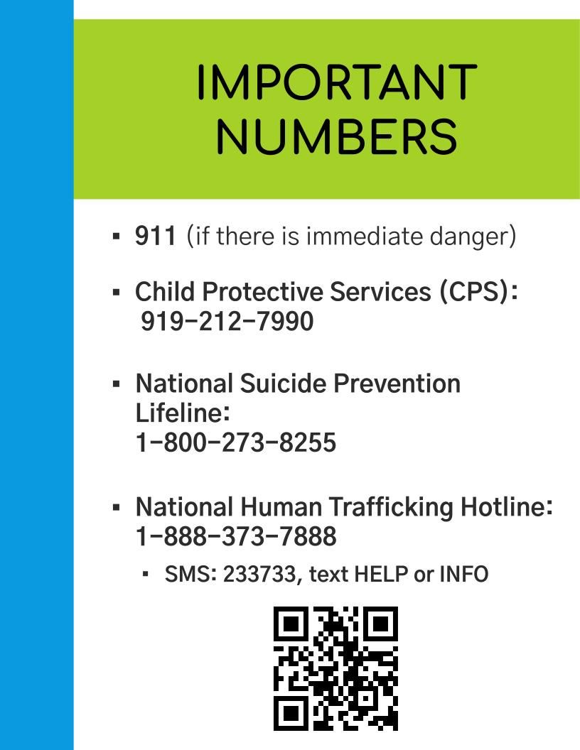 Mental Health- Important Phone Numbers